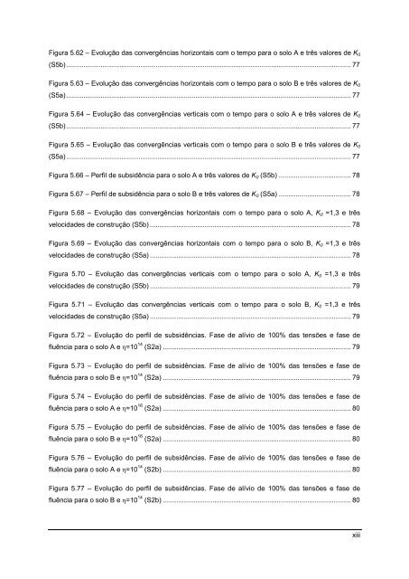 Modelação dos efeitos viscosos no comportamento de túneis em ...