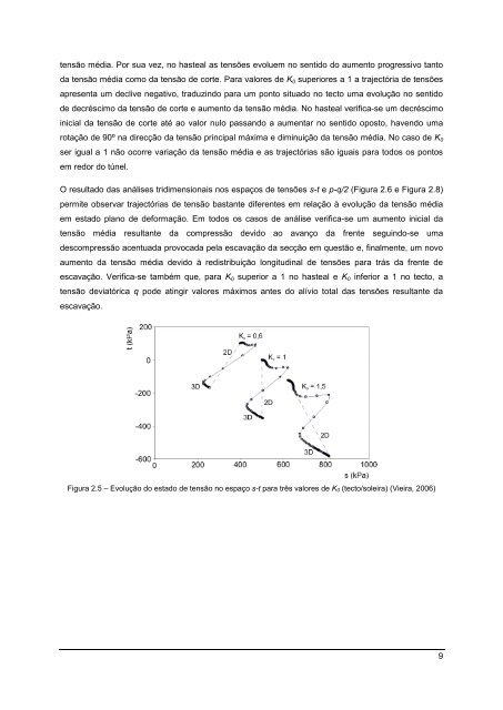 Modelação dos efeitos viscosos no comportamento de túneis em ...