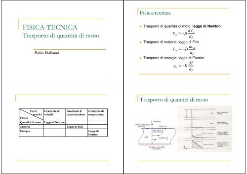 FISICA-TECNICA 6.pdf