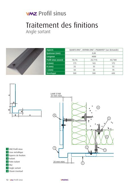 Profil sinus - VM Zinc