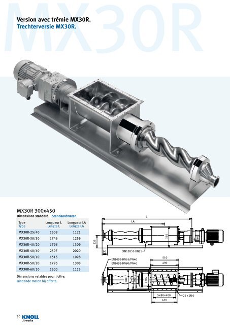 PDF-datasheet - Products 4 Engineers