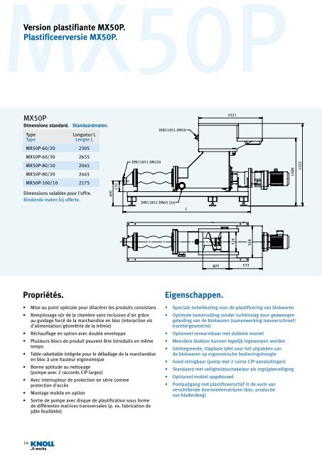 PDF-datasheet - Products 4 Engineers