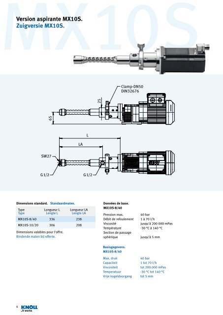 PDF-datasheet - Products 4 Engineers