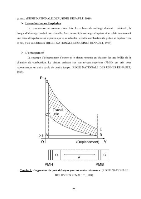 contribution a l'etude de la pollution par les gaz d'echappement d ...