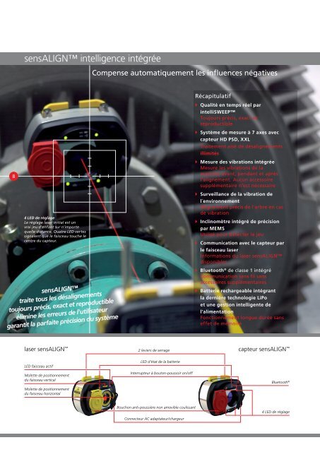 ROTALIGN® Ultra iS - Pruftechnik