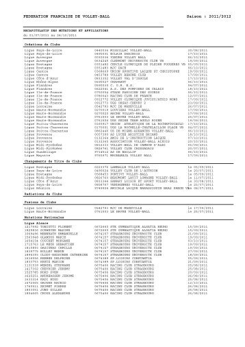 Juin à Octobre 2011 - Extranet FFVB