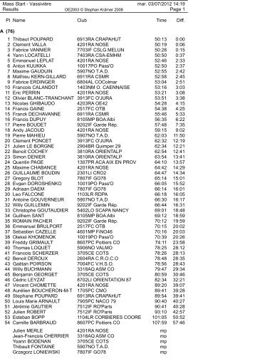 Mass Start - Vassivière mar. 03/07/2012 14:19 Results Page 1 ... - lifco