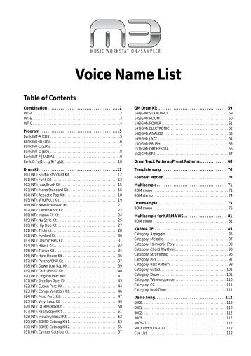 M3 Voice Name List - Korg