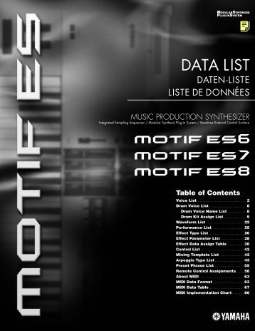 MOTIF ES DATA LIST - zZounds.com