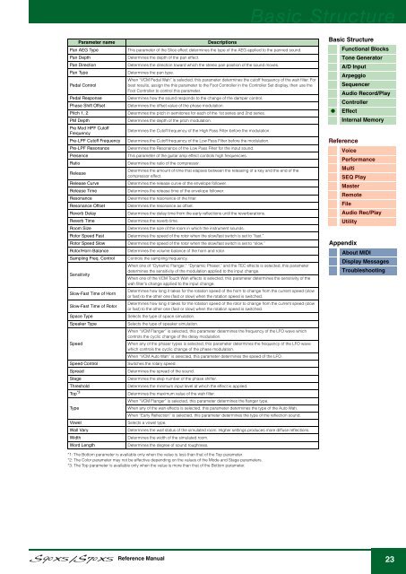 S90 XS/S70 XS Reference Manual - zZounds.com