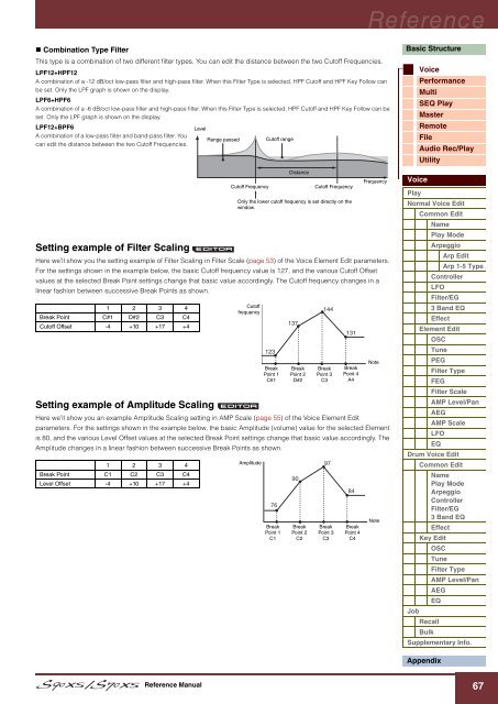 S90 XS/S70 XS Reference Manual - zZounds.com