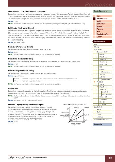 S90 XS/S70 XS Reference Manual - zZounds.com