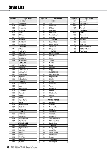 PSR-E333/YPT-330 Owner's Manual - Yamaha Downloads