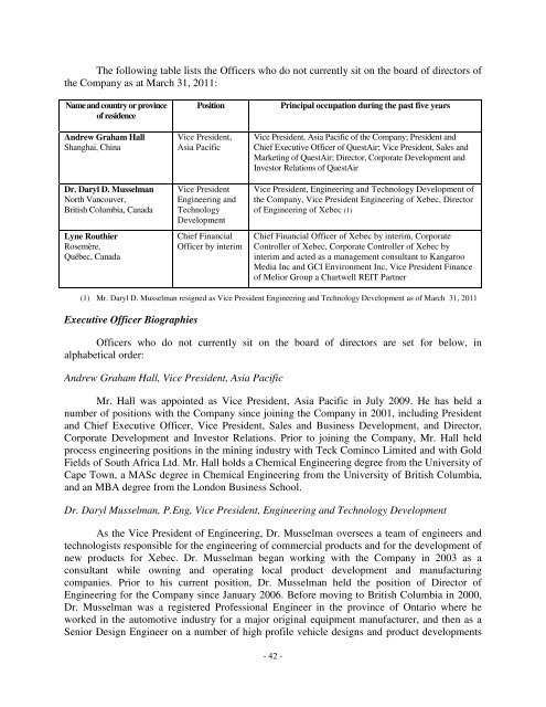 ANNUAL INFORMATION FORM – XEBEC ADSORPTION INC. – For ...