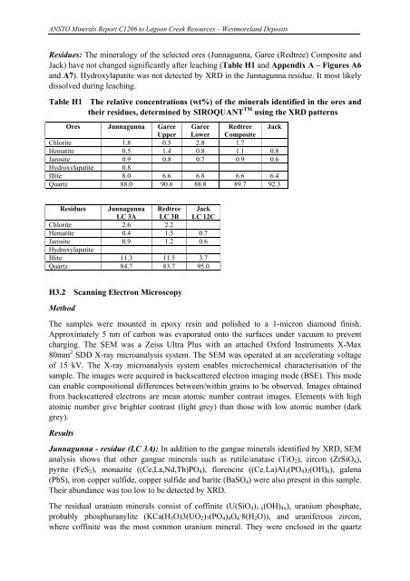 Laterite Leach Tests