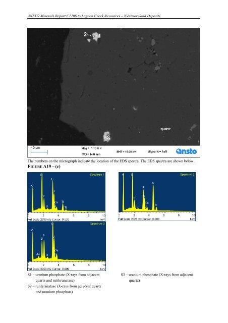 Laterite Leach Tests