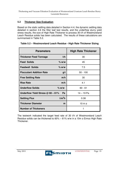 Laterite Leach Tests