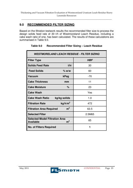 Laterite Leach Tests