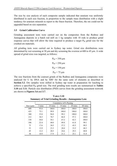 Laterite Leach Tests