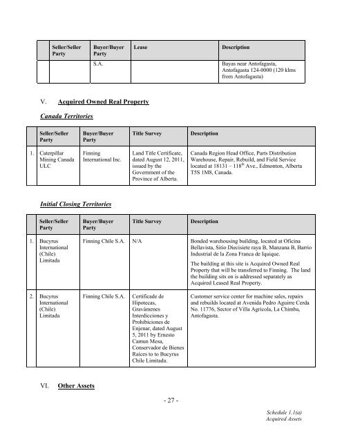 MASTER ASSET PURCHASE AGREEMENT BY ... - Canadian Stocks