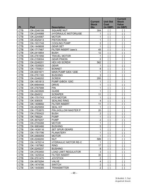 MASTER ASSET PURCHASE AGREEMENT BY ... - Canadian Stocks