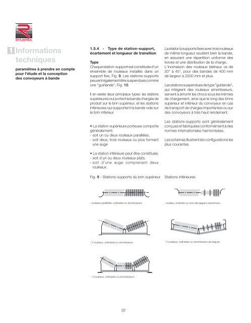 Informations techniques - Rulmeca