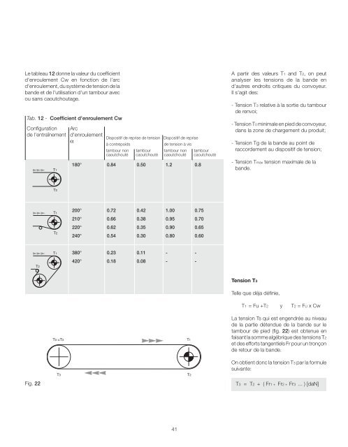 Informations techniques - Rulmeca