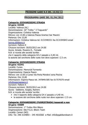 gare com09_12.pdf - FederCiclismo Piemonte