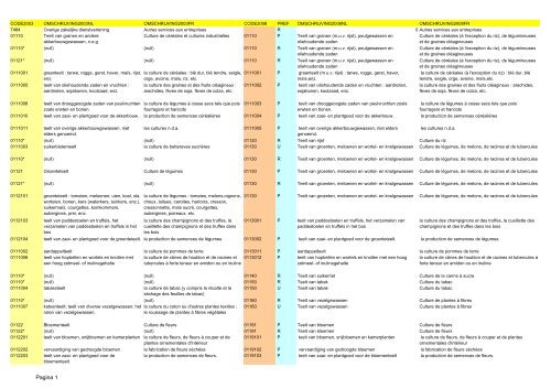 Gewoon thee erotisch Code EAC-NACE.pdf - BQA