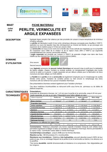 PERLITE, VERMICULITE ET ARGILE EXPANSÉES - Arpe