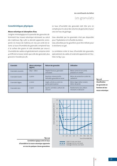 Guide pratique - Holcim