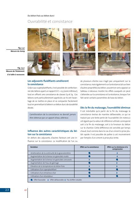 Guide pratique - Holcim