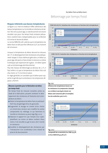 Guide pratique - Holcim