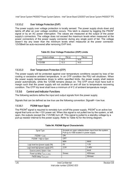 Technical Product Specification for Canoe Pass - Preminary - Intel