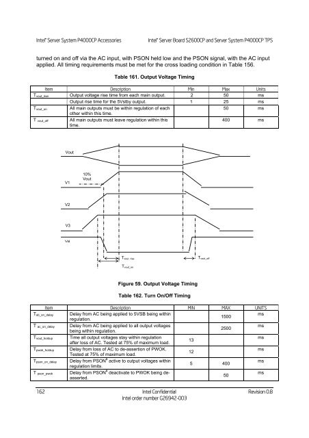 Technical Product Specification for Canoe Pass - Preminary - Intel