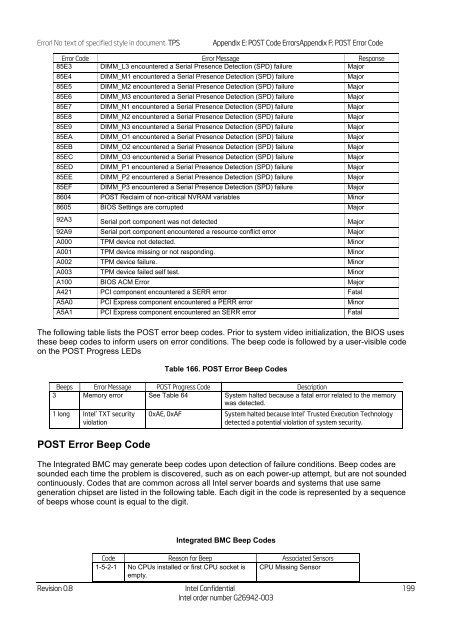 Technical Product Specification for Canoe Pass - Preminary - Intel