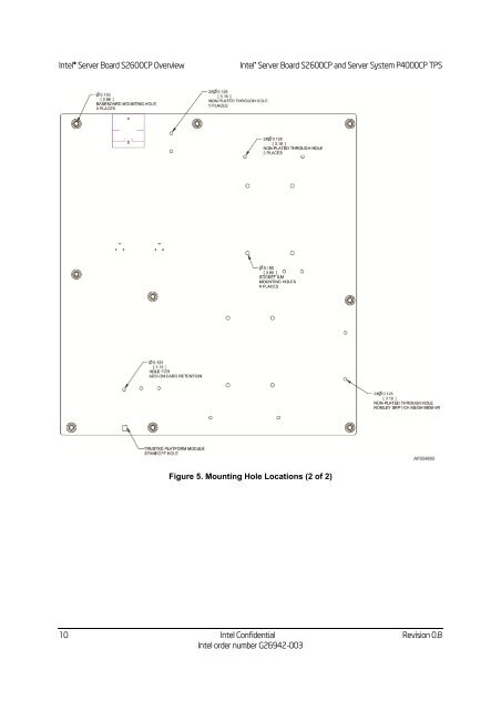 Technical Product Specification for Canoe Pass - Preminary - Intel