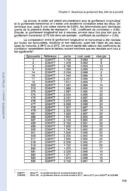 Apports combinés de l'expérimentation et de la modélisation à ... - TEL