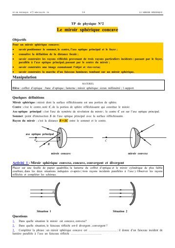 Le miroir sphérique concave