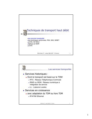 ARO - TTHD1 et 2.pdf
