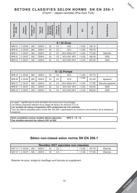 Liste de prix complète - Sables et Graviers Tuffière SA