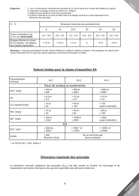 Liste de prix complète - Sables et Graviers Tuffière SA