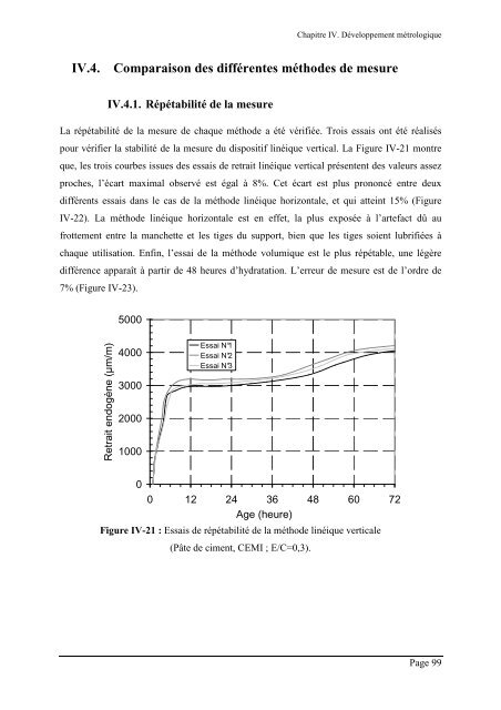 Téléchargement - Ecole Française du Béton