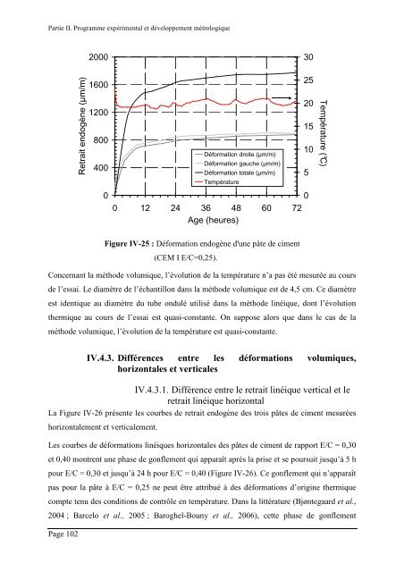 Téléchargement - Ecole Française du Béton