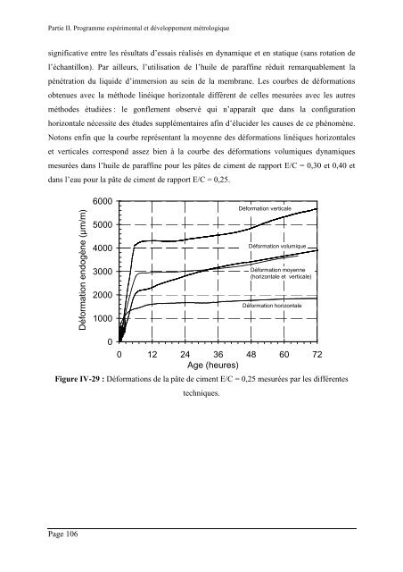 Téléchargement - Ecole Française du Béton