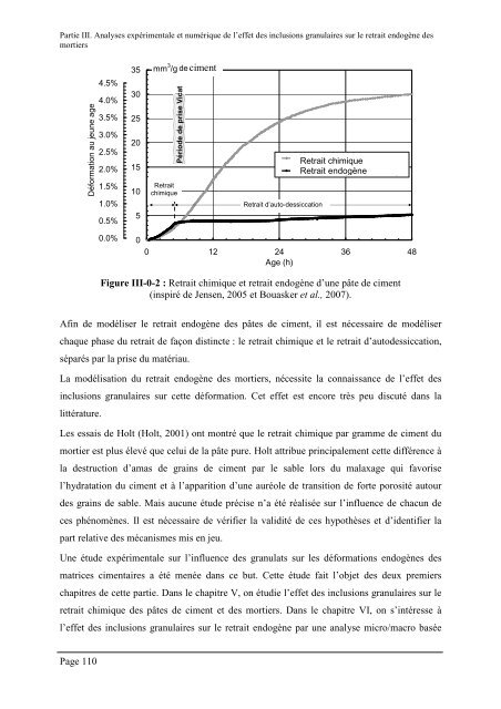 Téléchargement - Ecole Française du Béton