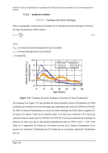 Téléchargement - Ecole Française du Béton