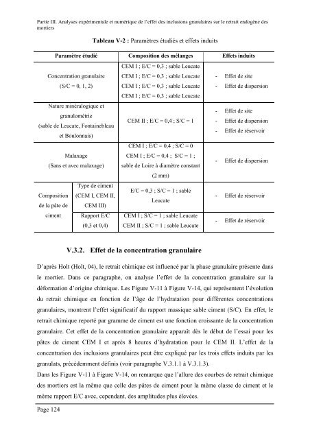 Téléchargement - Ecole Française du Béton