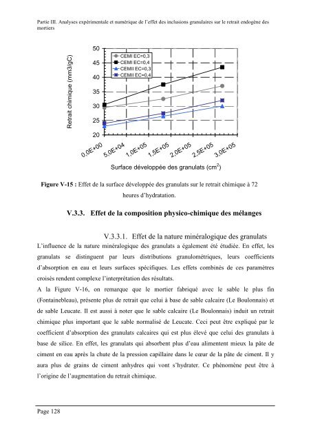 Téléchargement - Ecole Française du Béton