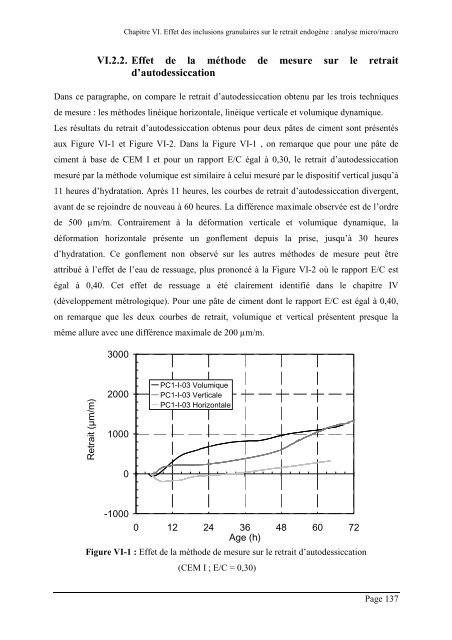 Téléchargement - Ecole Française du Béton